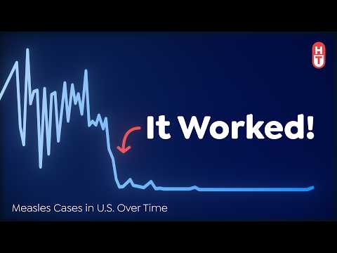 MAHA and a 2025 Measles Resurgence