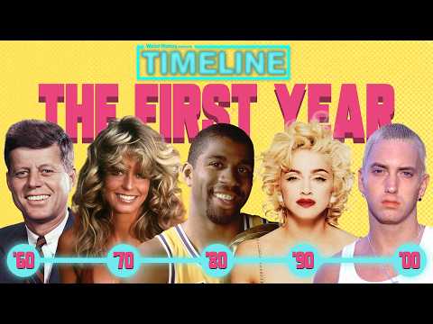 Timeline: The First Year of Every Decade | Compilation