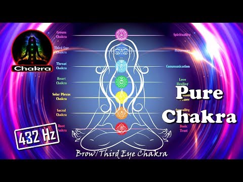 CHAKRA - Pure and Simple (balance, tune, awaken)